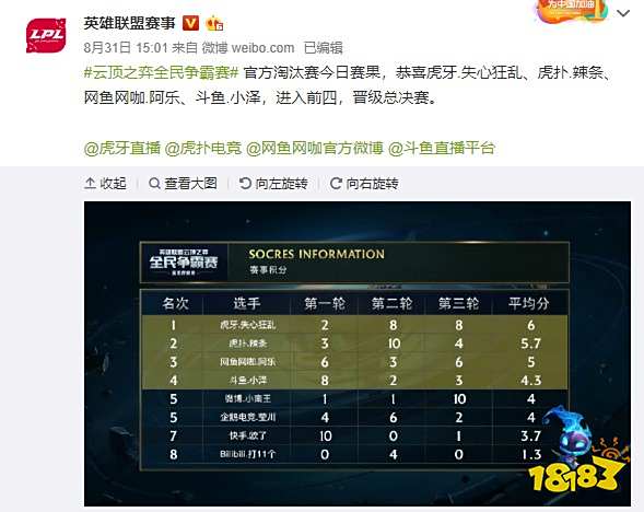 进球帮助球 进球帮助球