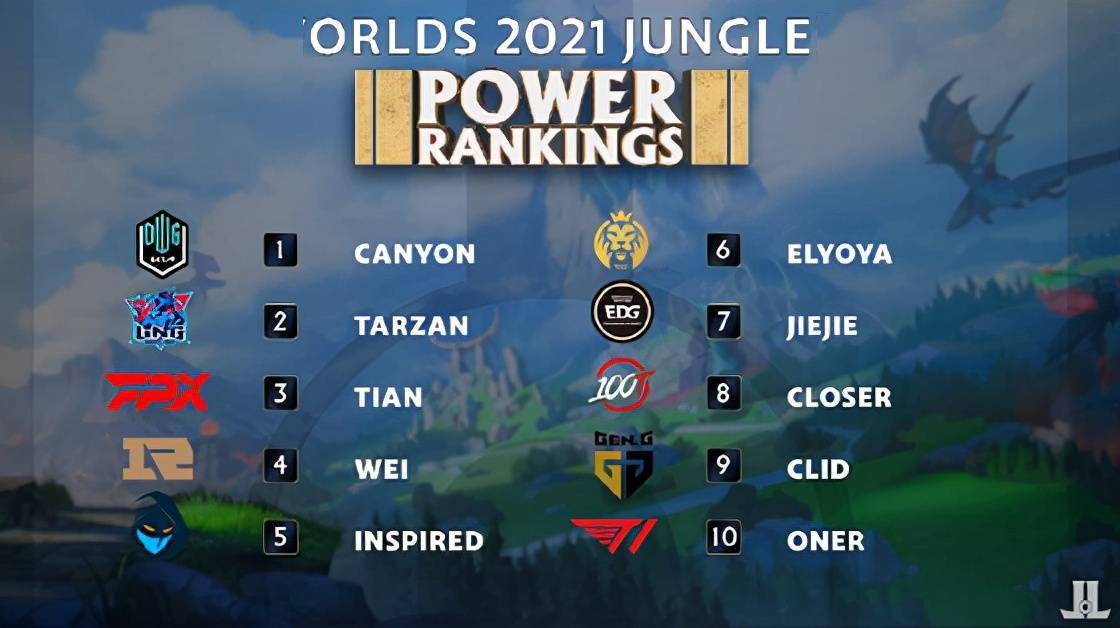 界的顶级赛 界的顶级赛