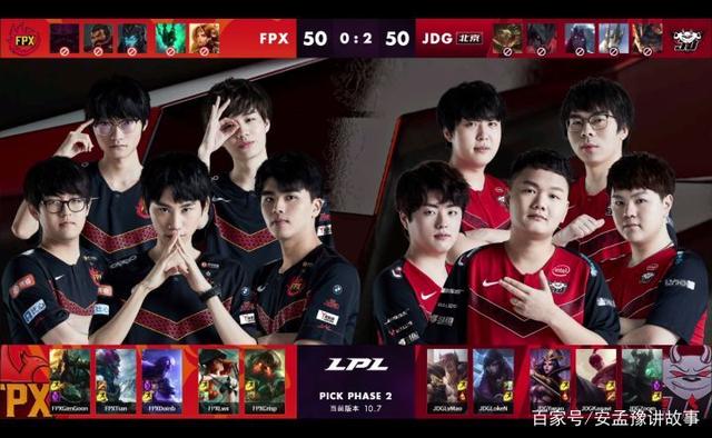 各级政府与 各级政府与