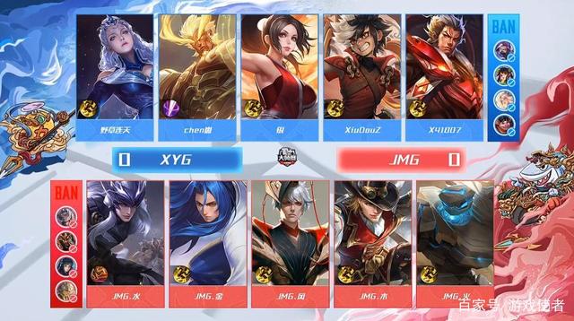 这实际上是 这实际上是